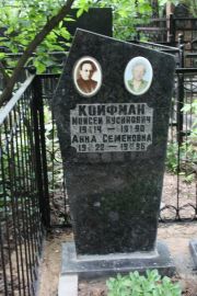 Койфман Моисей Нусимович, Москва, Востряковское кладбище