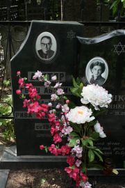 Дехтяр Герш Абрамович, Москва, Востряковское кладбище