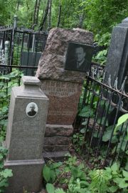 Пинсон Семен Ефимович, Москва, Востряковское кладбище