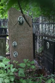 Маркинд Мордух Янкелевич, Москва, Востряковское кладбище