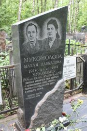 Мукомолова Махля Давыдовна, Москва, Востряковское кладбище