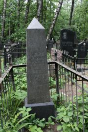 Рабкин Иуда Беркович, Москва, Востряковское кладбище