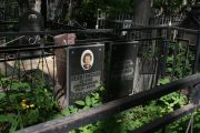 Левитанская Белла Давидовна, Москва, Востряковское кладбище