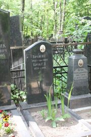 Брук И. Г., Москва, Востряковское кладбище