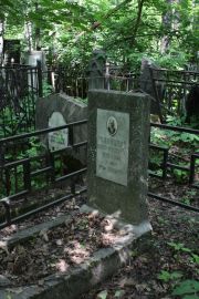Резницкий Янкель Мордухович, Москва, Востряковское кладбище
