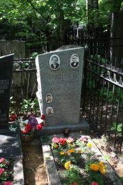 Залищанский Абрам , Москва, Востряковское кладбище