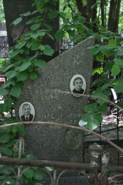 Кац Марк , Москва, Востряковское кладбище