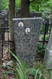 Левштейн-Крок Роза Марковна, Москва, Востряковское кладбище