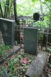 Сегалова Любовь , Москва, Востряковское кладбище