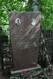 Райцкина Мася Мовшевна, Москва, Востряковское кладбище