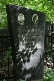 Сичина Клавдия Львовна, Москва, Востряковское кладбище
