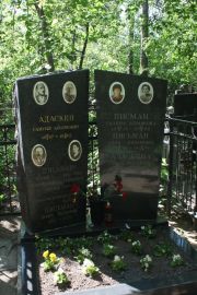 Письман Лазарь Иосифовна, Москва, Востряковское кладбище