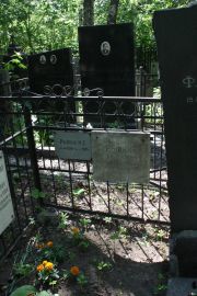Рывкин Борис Моисеевич, Москва, Востряковское кладбище