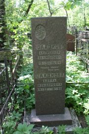 Сладкова Адель Изидоровна, Москва, Востряковское кладбище