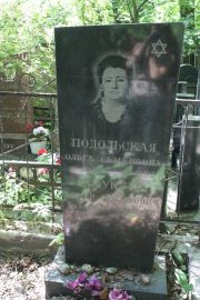 Шмуклер Семен Иосифович, Москва, Востряковское кладбище