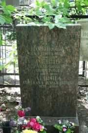 Левин Израиль-Моисей Лейзерович, Москва, Востряковское кладбище