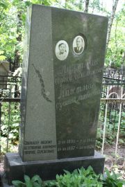 Лихтман Сергей Соломонович, Москва, Востряковское кладбище