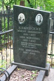 Каминский Моисей Зиновьевич, Москва, Востряковское кладбище
