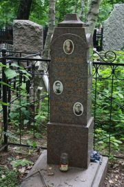 Бесяков М. И., Москва, Востряковское кладбище