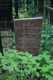 Коган Александр Михайлович, Москва, Востряковское кладбище