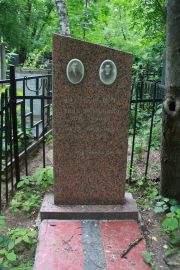 Гольдберг Бруха Мошковна, Москва, Востряковское кладбище