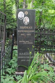 Вайнер Елизавета Георгиевна, Москва, Востряковское кладбище