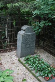 Каминский Х. Ц., Москва, Востряковское кладбище