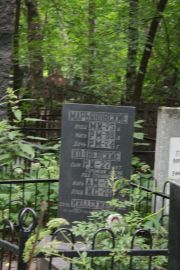 Марьяновский М. И., Москва, Востряковское кладбище