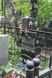 Тайманова Малка Ошеровна, Москва, Востряковское кладбище
