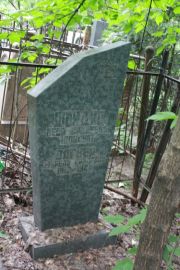 Шондиг Песя Срулевна, Москва, Востряковское кладбище