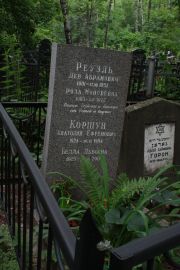 Реуэль Лев Абрамович, Москва, Востряковское кладбище
