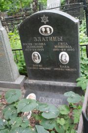 Златина Гита Мовшевна, Москва, Востряковское кладбище
