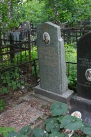 Златин Левик Иосифович, Москва, Востряковское кладбище