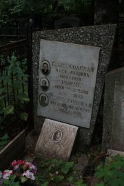 Шаргородская Бася Львовна, Москва, Востряковское кладбище