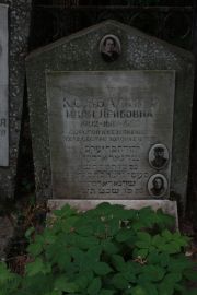 Кольбаснер Миля Лейбовна, Москва, Востряковское кладбище