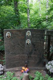 Футлик А. Б., Москва, Востряковское кладбище
