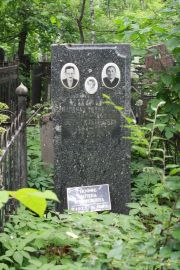 Иоффе Мария Израилевна, Москва, Востряковское кладбище