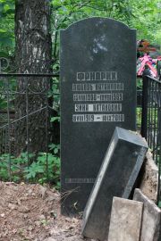 Фридрих Любовь Натановна, Москва, Востряковское кладбище