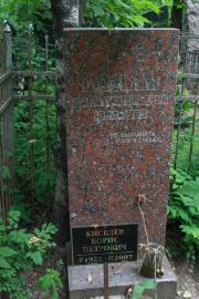 Шухман Фаня Григорьевна, Москва, Востряковское кладбище
