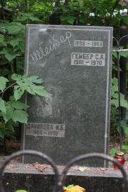 Данилова И. Б., Москва, Востряковское кладбище