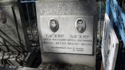 Баскир Лейба Иоселевич, Москва, Востряковское кладбище