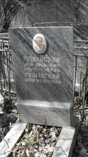 Гушанский Лев Аронович, Москва, Востряковское кладбище
