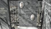 Лерман Михаил Львович, Москва, Востряковское кладбище