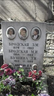 Ланский Д. А., Москва, Востряковское кладбище
