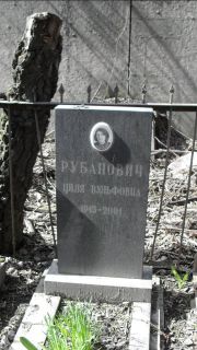 Рубанович Циля Вульфовна, Москва, Востряковское кладбище