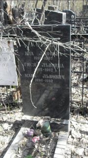 Коган Ида Львовна, Москва, Востряковское кладбище
