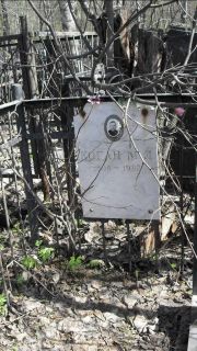 Коган М. Л., Москва, Востряковское кладбище