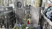 Клингер Ента Менделевна, Москва, Востряковское кладбище