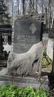 Вайтман Этя Лейбовна, Москва, Востряковское кладбище