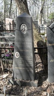Мендель Берта Самойловна, Москва, Востряковское кладбище